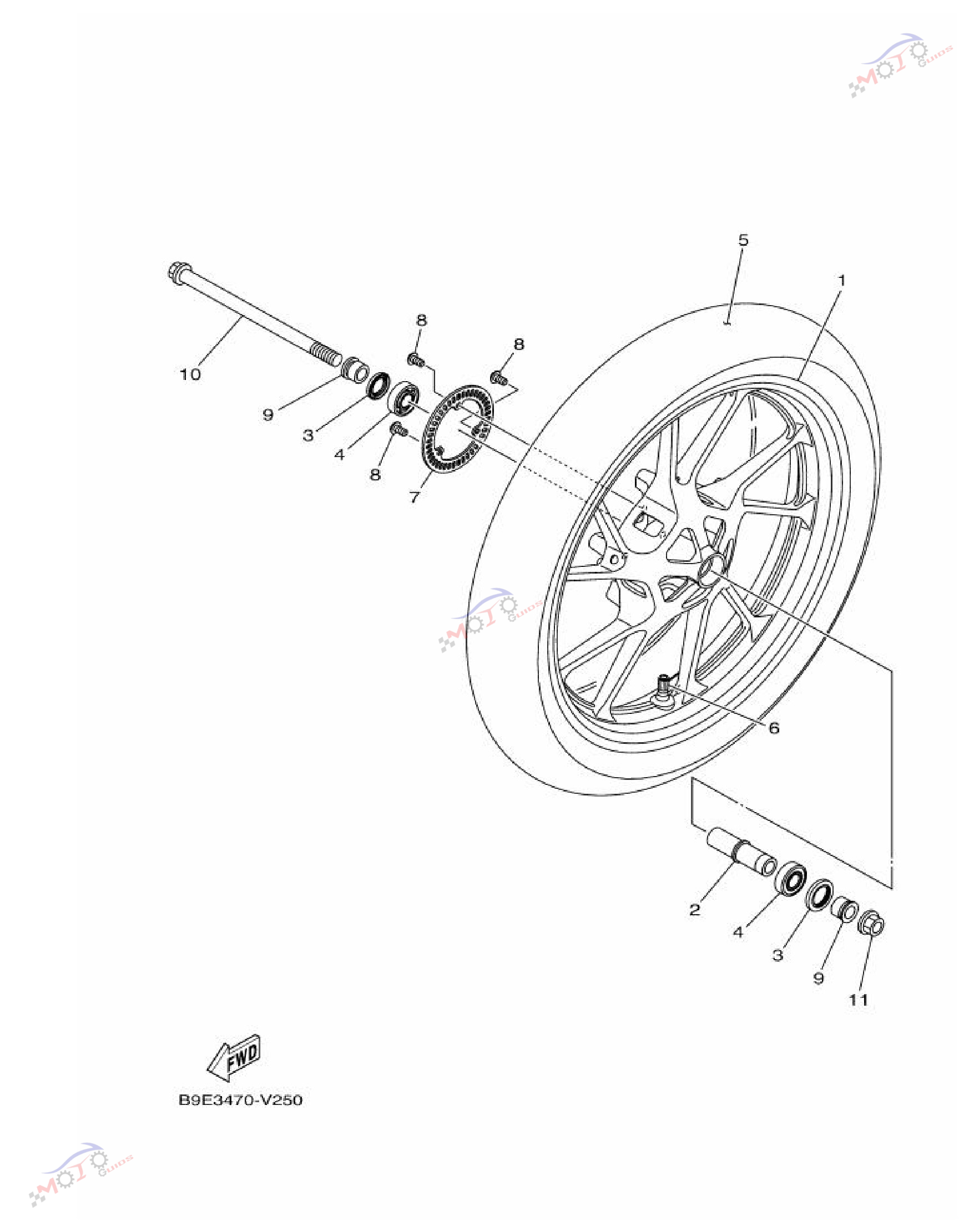Frame Diagram